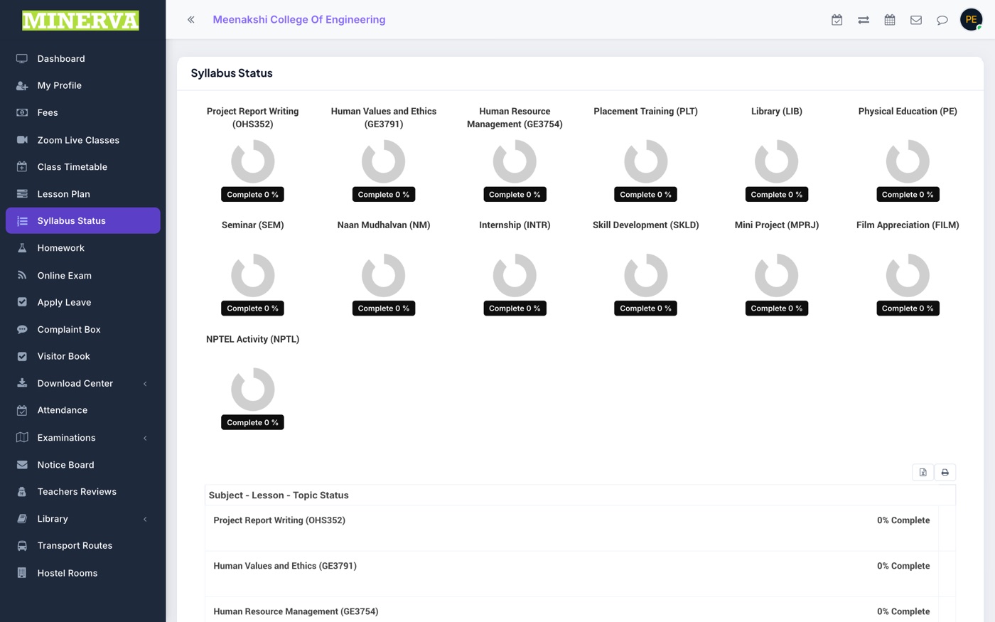 Syllabus Status page